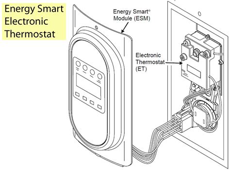 Whirlpool Energy Smart Electric Water Heater 40 Off