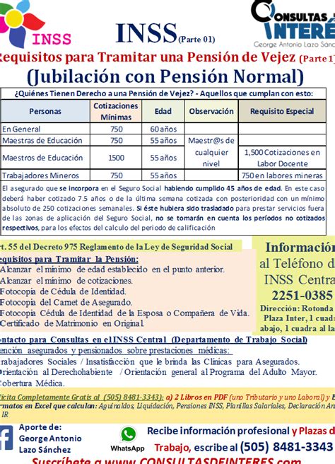 Cálculo De Pensión Jubilación Reglamentos Comunitarios Y Su