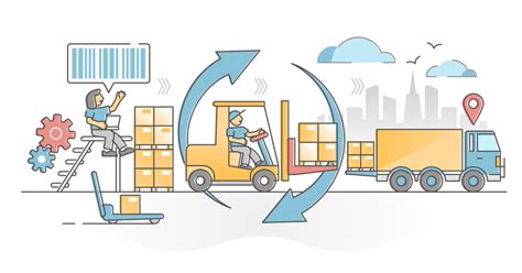 About Us Moc Products Company