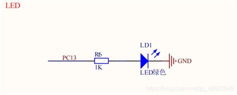 Stm32cubemx基础例程（小熊派）：01 点亮led灯 小熊派led亮灯实验 Csdn博客