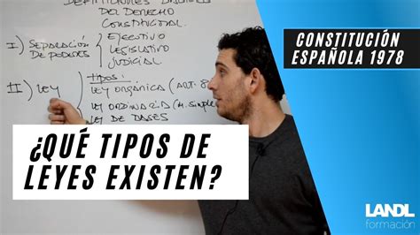 Tipos De Leyes Esquema Constituci N Espa Ola Para Opositores M S