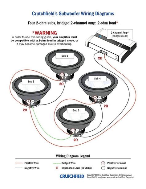 Dvc 4 Ohm Dual Voice Coil Wiring Diagram Easy Wiring