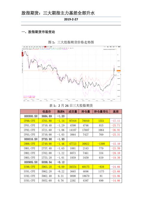 点击免费查看完整报告