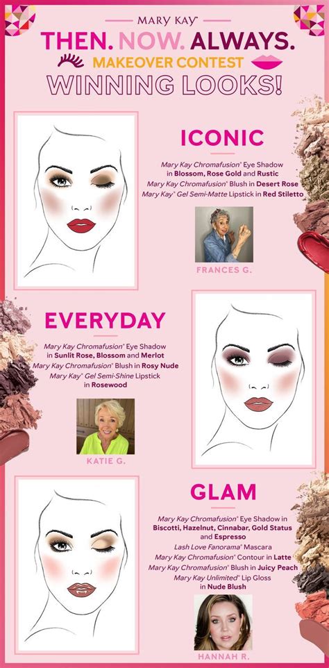 Then Now Always Makeover Contest Winning Looks Mary Kay In 2024