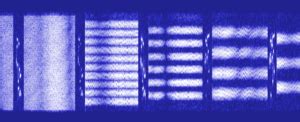 Rf Signal Classification Panoradio Sdr