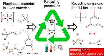 Lithium Ion Battery Recycling A Source Of Per And Polyfluoroalkyl