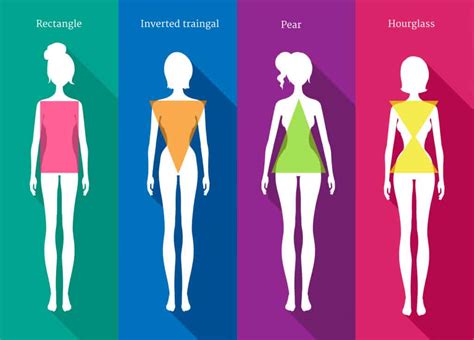 ways   rid  broad shoulders  surgery   shape