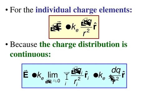 Ppt Electric Fields Due To Continuous Charge Distributions Powerpoint Presentation Id 9661343