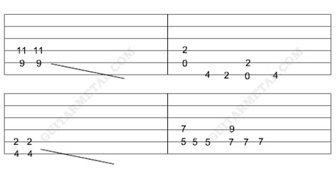 Randy Rhoads Crazy Train Lesson - Guitar Metal