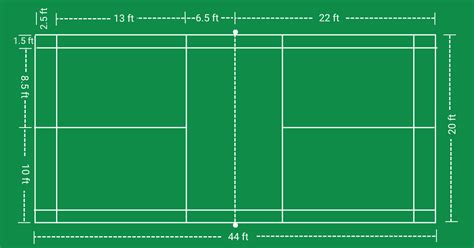 What Is The Size Of A Badminton Court In Feet Racket