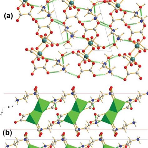 PDF Synthesis And Crystal Structure Of A New Aluminum III Oxalate