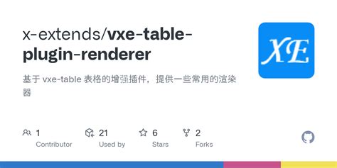 Github X Extends Vxe Table Plugin Renderer Vxe Table