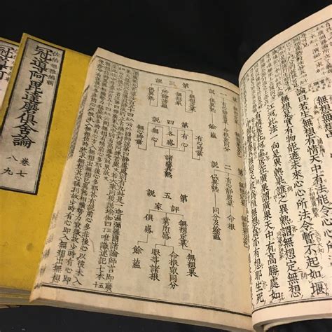 ヤフオク 和本 「冠導阿毘達磨倶舎論 全10冊」 仏教 明治