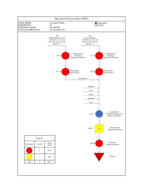 Contoh Opc Pdf