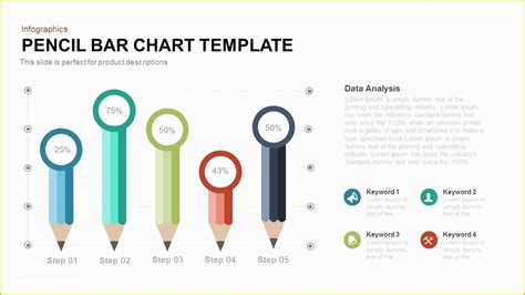 Bar Chart Templates For Powerpoint