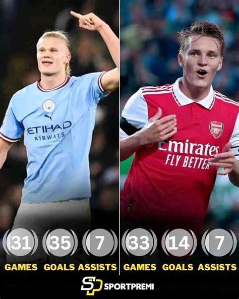 Erling Haaland And Martin Odegaard In The Premier League This Season