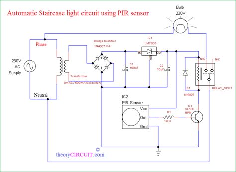 How To Make Automatic Led Stair Lighting Shelly Lighting