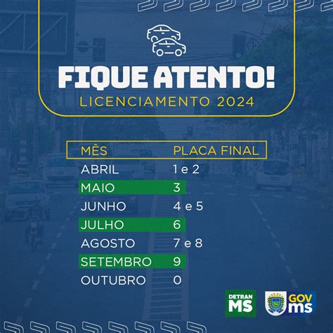 Detran Ms Divulga Calend Rio De Licenciamento De