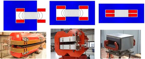 Different Types Of Iron Dominated Dipole Magnets Left C Dipole