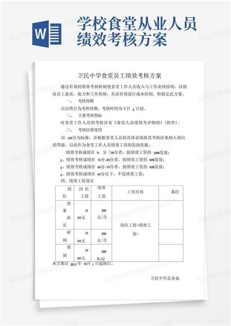 食堂员工绩效考核方案及考评细则word模板下载熊猫办公