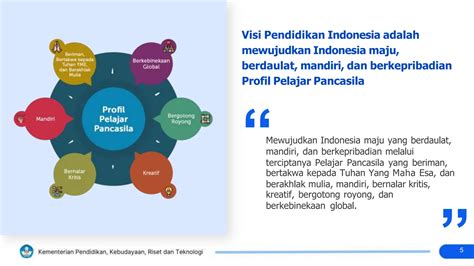 Ppt Perencanaan Berbasis Data PBD ASLI Pptx