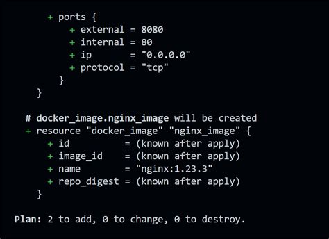 Terraform For Beginners A Beginner S Guide To Automating Cloud