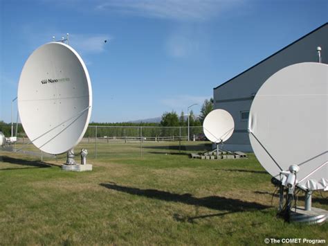 Tsunami Warning Systems