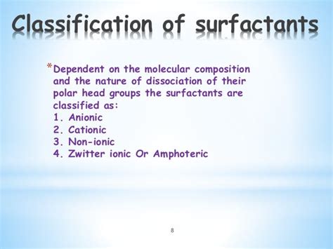 Surfactant applications,gemini surfactant, application of surfactant