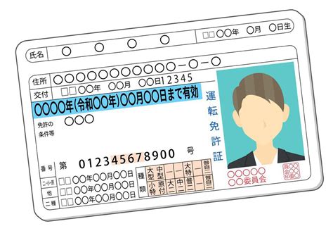 運転免許証の更新手続きが予約制に⁉ 2024年2月1日から東京都で完全予約制が開始、新システムによる更新の手順を紹介します Webオートバイ