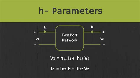 H Parameters Circuit Diagram H Parameters Of Two Port Networ