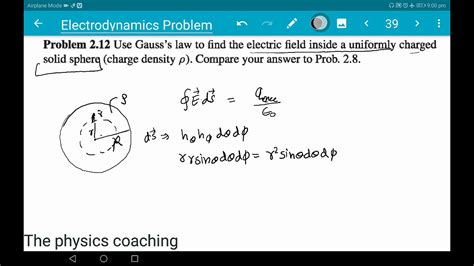 Electric Field Inside And Outside A Solid Sphere Electrodynamics