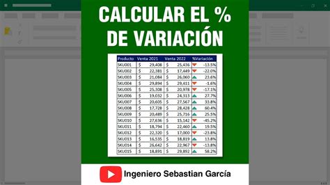 Calcular Porcentaje de Variación en Excel shorts YouTube