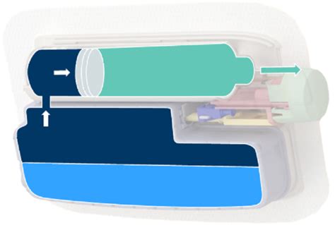 Meeting Emerging Stakeholder Needs With The Subcuject Wearable Bolus