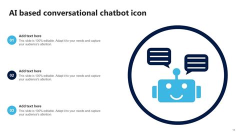 Chatbot Powerpoint Ppt Template Bundles Ppt Presentation