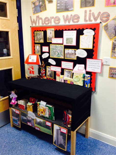 Where We Live Display Houses And Homes Topic Nursery Year 1