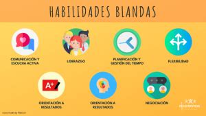 Habilidades Blandas Qu Son Y Por Qu Son Importantes Dpersonas