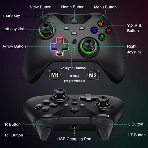 Xbox Series X/S wireless controller camo green, Bluetooth 2.4G controller wireless remote ...