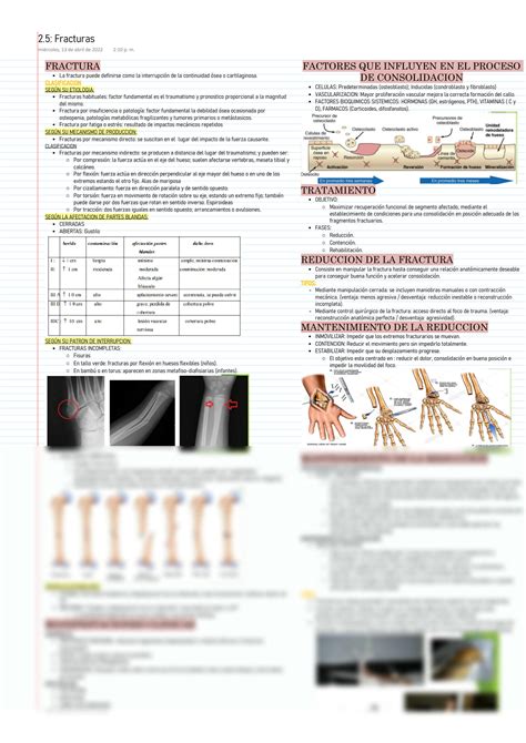 Solution Fracturas Manisfestaci Nes Clinicas Factores Que Influyen En