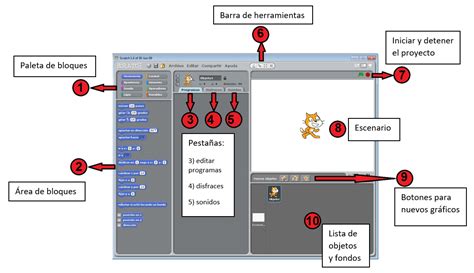 TRABAJOS