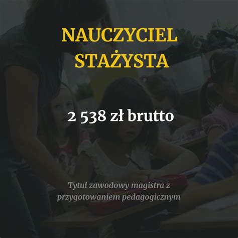 Zarobki Nauczycieli Ile Zarabia Nauczyciel W Szkole Po Podwy Kach