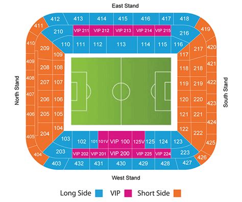 Sports Events Galatasaray Sk Vs Bayern Munich Rams Park Stadium