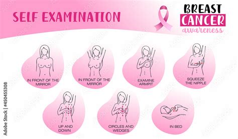 Stockvector Breast Cancer Medical Infographic Self Examination Women S Health Set Breast