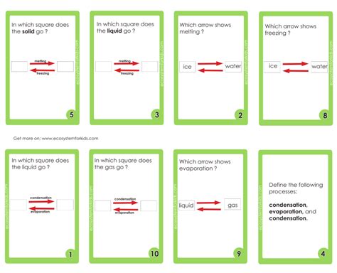 STATES OF MATTER DIAGRAMS FLASHCARDS