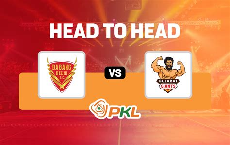 Dabang Delhi Vs Gujarat Giants All Time Head To Head Record In Pro Kabaddi