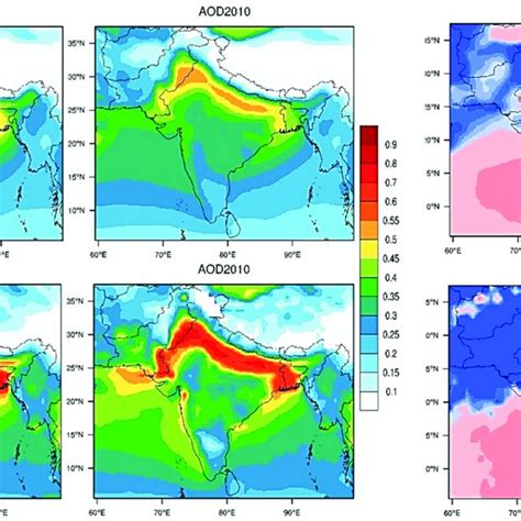 Decadal Variations In Modis And Merra2 Aerosol Optical Depth Aod Over