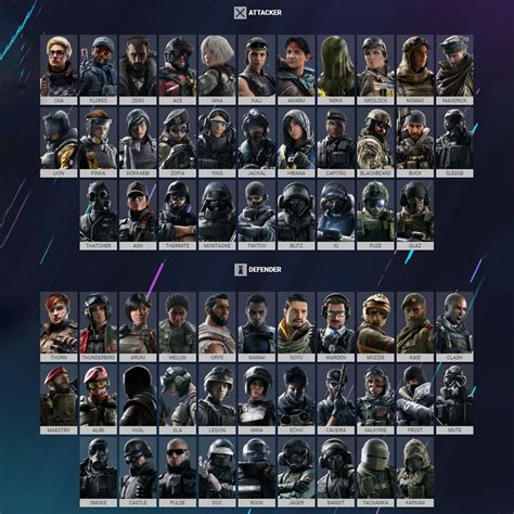 Esports Explained: Rainbow Six Siege KemperLesnik, 49% OFF