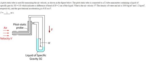 Solved A Pitot Static Tube Is Used For Measuring The Air