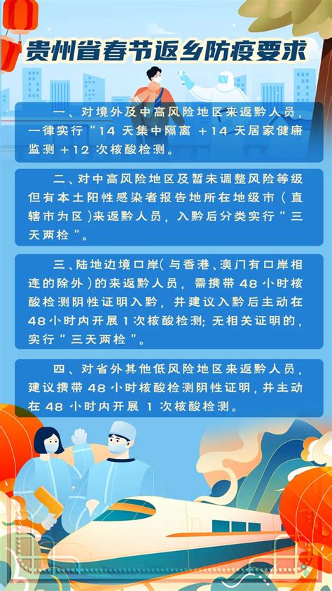 返黔人员，贵州健康码健康申报指南来了！健康码需要这样申报→澎湃号·媒体澎湃新闻 The Paper