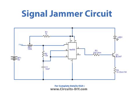 How To Create A Signal Jammer