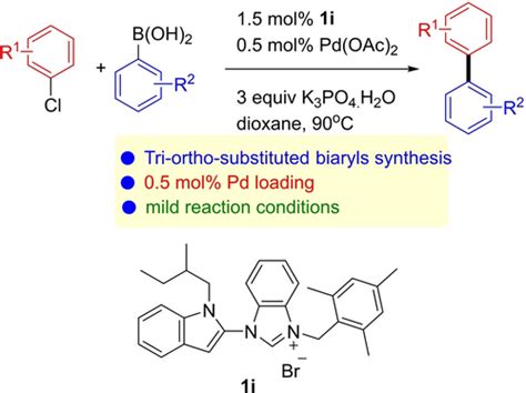 Effective N‐heterocyclic Carbenes With Indole Moiety Applied In The Pd